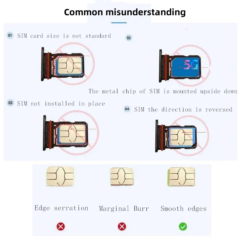 SIM Card SD Card Tray chip slo - đánh giá và giá Place Card Holder